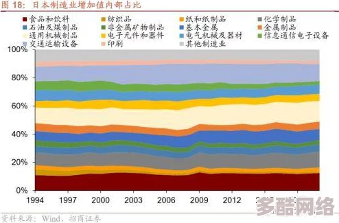 欧美日韩国产高清一区二区三区：最新技术进展与市场动态分析，推动影视行业的创新与发展趋势